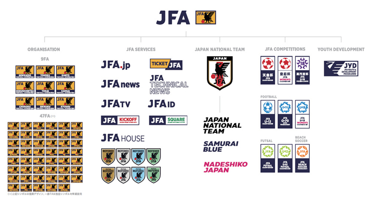 JFA_logo_chart