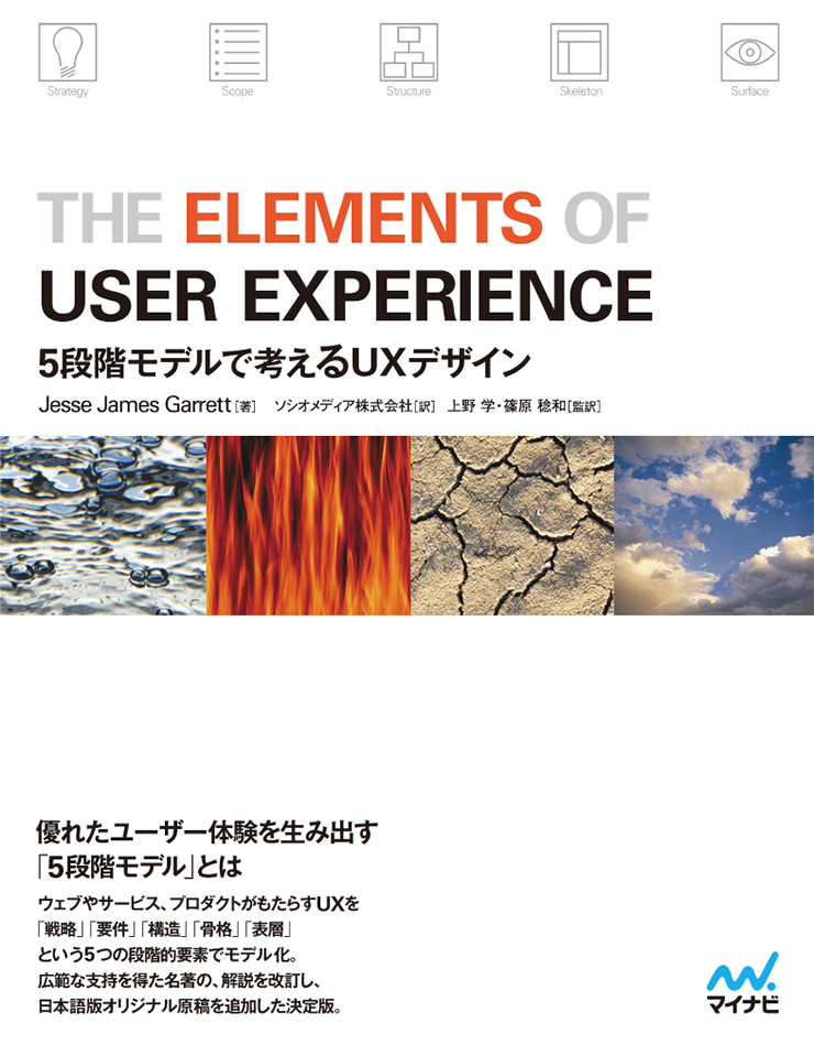 the elements of user experience