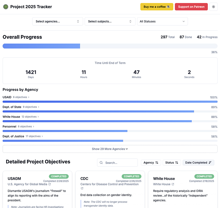 Project 2025 Tracker